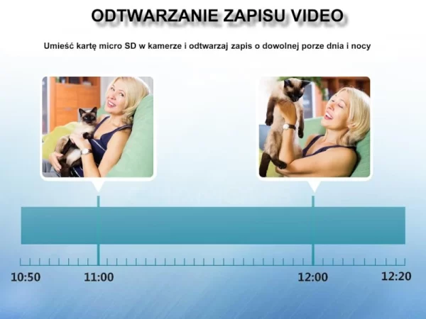 2 OBIEKTYWY, Tuya Smart SC5 -zewnętrzna obrotowa kamera Wi-Fi - obrazek 10
