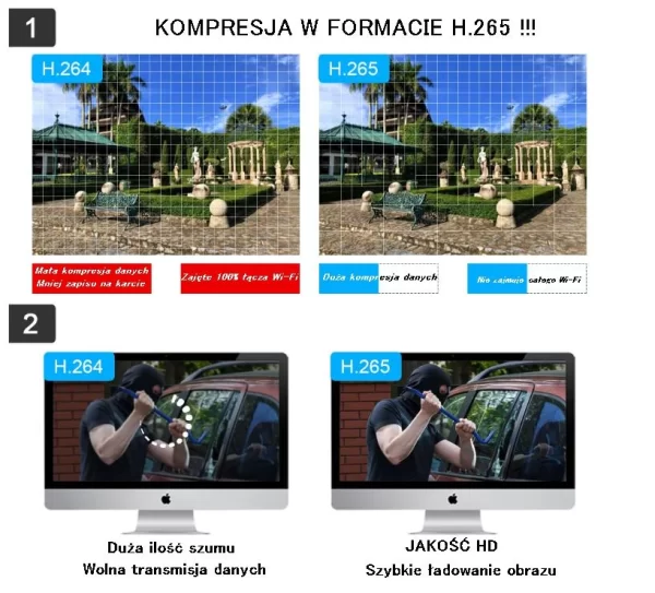 2 OBIEKTYWY, Tuya Smart SC5 -zewnętrzna obrotowa kamera Wi-Fi - obrazek 9