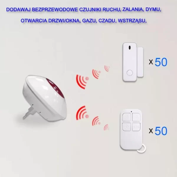 TUYA SMART Syrena Tuya Smart - Host systemu alarmowego Tuya Smart - obrazek 3