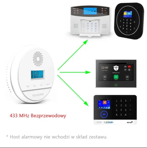 Czujnik CZADU 433 mHz - Bezprzewodowy detektor CO20R 433MHz - obrazek 8