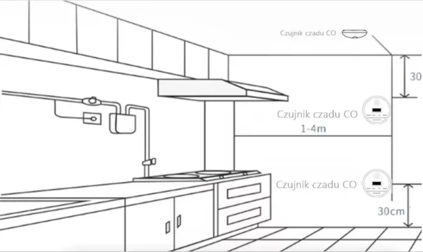 Czujnik CZADU 433 mHz - Bezprzewodowy detektor CO20R 433MHz - obrazek 7