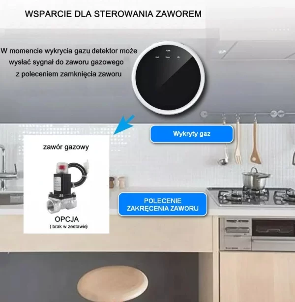 Czujnik gazu, detektor 433MHZ- wykrywa ulatniający się gaz ziemny i propan-butan - obrazek 4