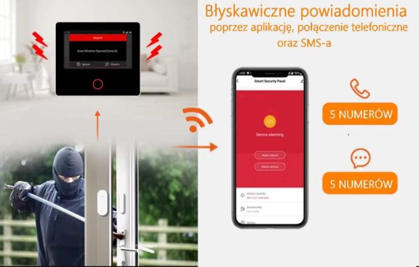 Zestaw Alarmowy Tuya Smart P43C-4G KPP - obrazek 4